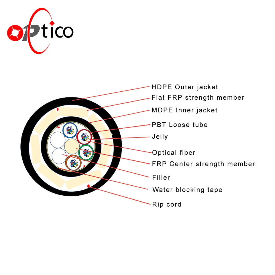 24F 48F ADSS cablu fibră optică antenă de exterior